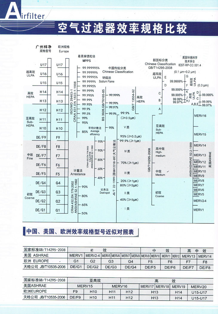 空气91免费版污下载效率
