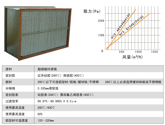 耐高温高效91免费版污下载运行条件