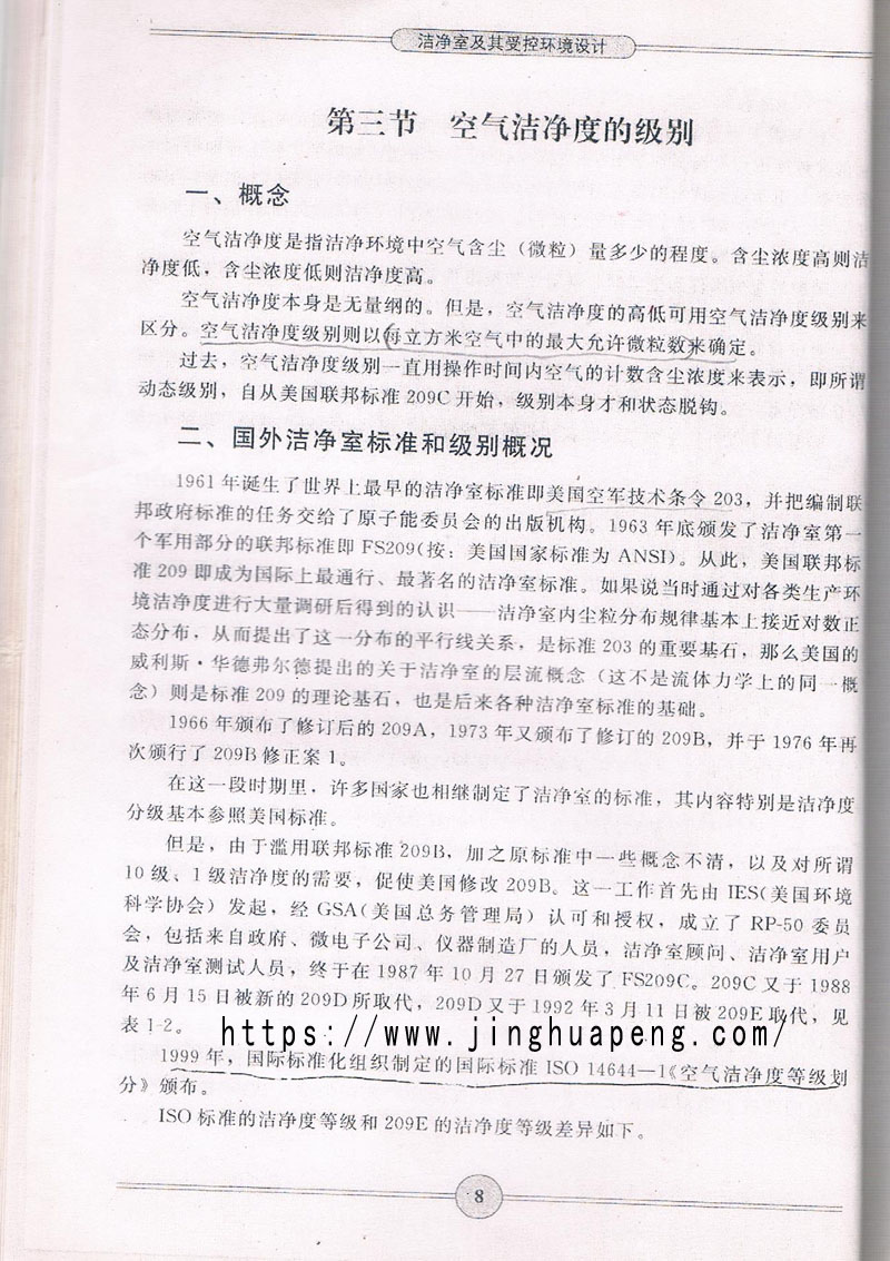空气洁净度级别标准、概念摘自《洁净室及期受控环境设计》一书。