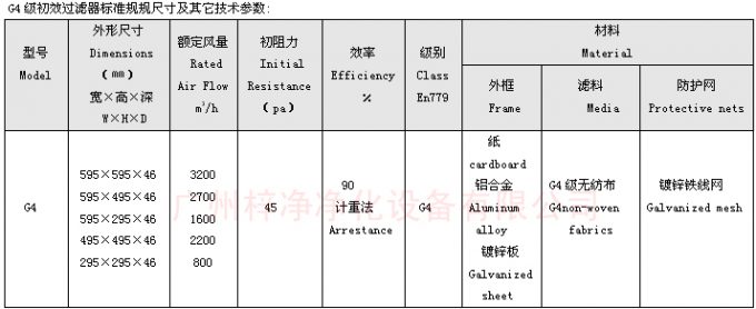 G4板式初效91免费版污下载尺寸