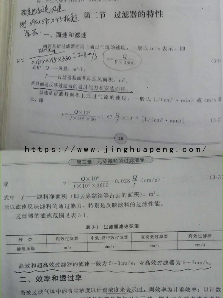 高效91免费版污下载风速面速和滤速等名词解释