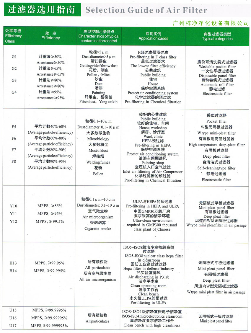 91免费版污下载选用指南参考大全