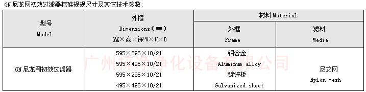 尼龙网91免费版污下载技术参数