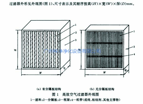 有隔板和无隔板高效91免费版污下载结构图