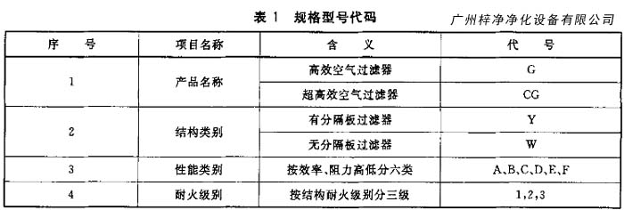 高效空气91免费版污下载规格型号代码
