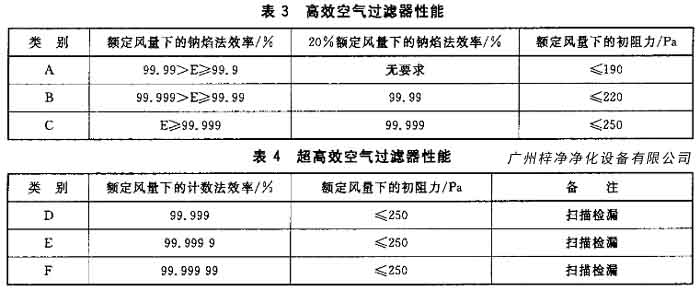 高效91免费版污下载和超高效91免费版污下载的性能分析