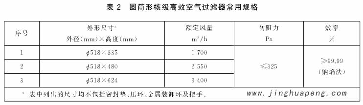 表2圆通形核级高效空气91免费版污下载常用规格