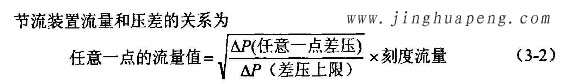 高效91免费版污下载流量风量检测中节流装置流量和压差的关系图