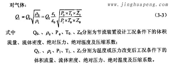 高效91免费版污下载流量风量检测中节流装置