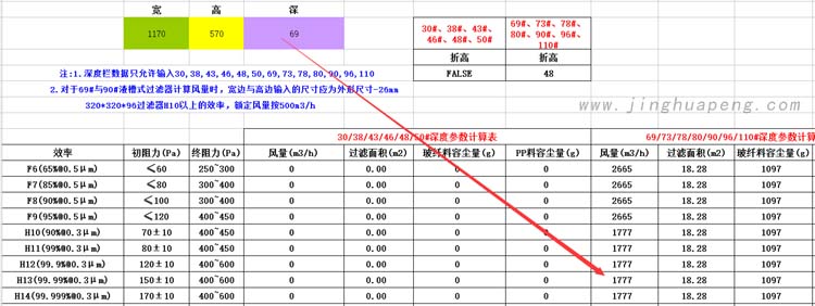 91免费版在线观看黄片APP91免费十大高效滤芯尺寸风量
