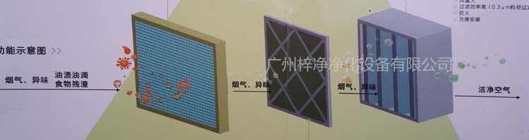 油烟91免费版污下载工作原理