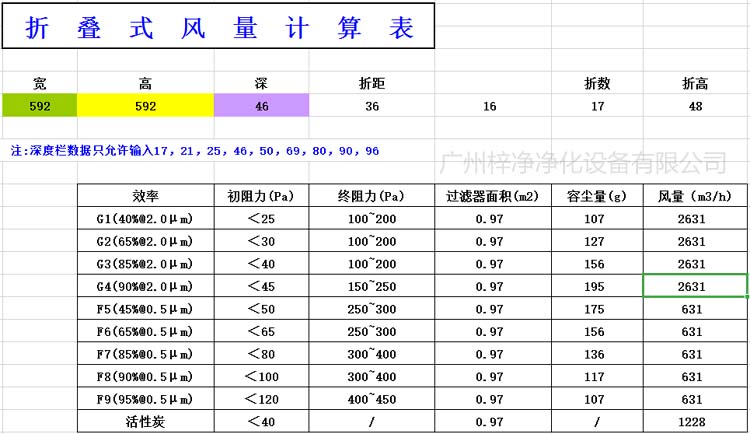 折叠式初效空气91免费版污下载风量计算表