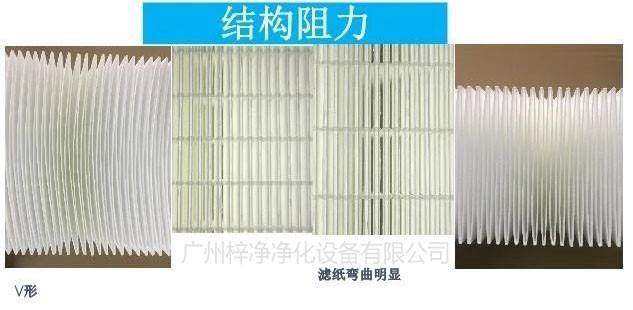 V形高效91免费版污下载滤料结构
