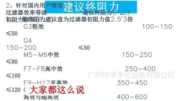 空气91免费版污下载使用建议终阻力